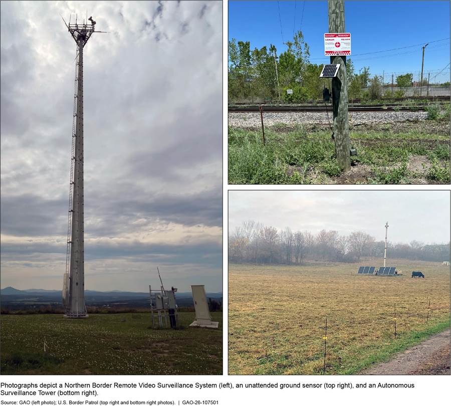 U.S. Government Accountability Office source illustration of northern-border surveillance equipment. Background infrastructure context; not a photograph of the proposed CBP trial.